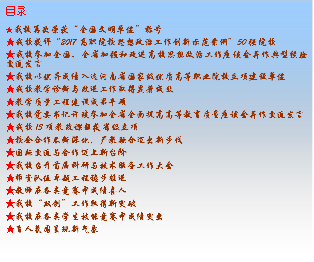 目录★完美网页版再次荣获“全国文明单位”称号★完美网页版获评“2017高职院校思想政治工作创新示范案例”50强院校★完美网页版参加全国、全省加强和改进高校思想政治工作座谈会并作典型经验交流发言★完美网页版以优异成绩入选河南省国家级优质高等职业院校立项建设单位★完美网页版教学诊断与改进工作取得显著成效★教学质量工程建设成果丰硕★完美网页版党委书记许琰参加全省全面提高高等教育质量座谈会并作交流发言★完美网页版13项教改课题获省级立项★校企合作不断深化，产教融合迈出新步伐★国际交流与合作迈上新台阶★完美网页版召开首届科研与技术服务工作大会★师资队伍卓越工程稳步推进★教师在各类竞赛中成绩喜人★完美网页版“双创”工作取得新突破★完美网页版在各类学生技能竞赛中成绩突出★育人氛围呈现新气象